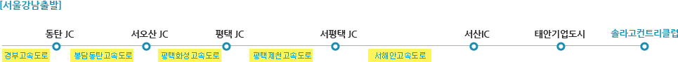 [서울강남출발] 동탄 JC-서오산 JC-평택 JC-서평택 JC-서산IC-태안기업도시-현대솔라고