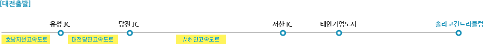 [대전출발] 유성 JC-당진 JC-서산 IC-태안기업도시-현대솔라고